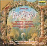 Mozart Highlights From The Marriage Of Figaro MP3