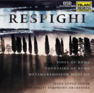 Respighi Pines Of Rome Fountains of Rome Metamorph