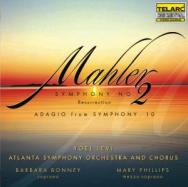 Mahler Symphony No 2 In C minor Resurrection