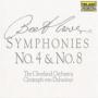 Beethoven Symphonies No 4 No 8