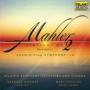 Mahler Symphony No 2 In C minor Resurrection
